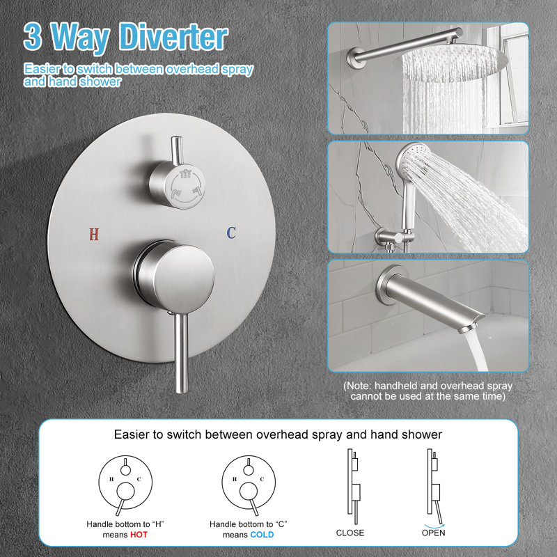 Dome shaped complete shower system, Brushed Nickel