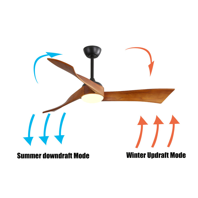 Lonnell 52'' Ceiling Fan with LED Lights