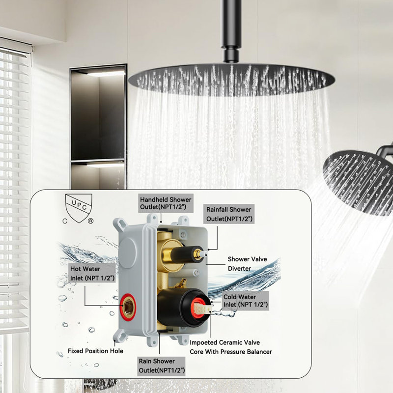 3 Way 12+6" Round Dual Rainfall Shower Head With Handheld Spray, Ceiling Mounted Rain Shower, Matte Black