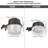 Sécurité 1-Light LED Flood/Security Light