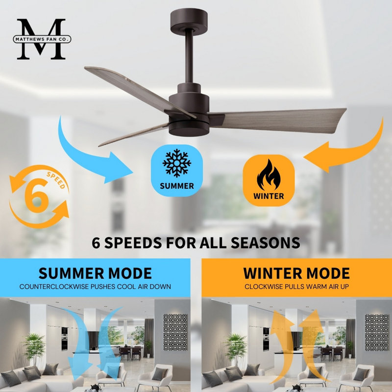 Alessandra Outdoor Downrod Ceiling Fan, Gray Ash Tone, Textured Bronze