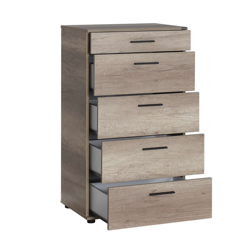 Commode, Tori