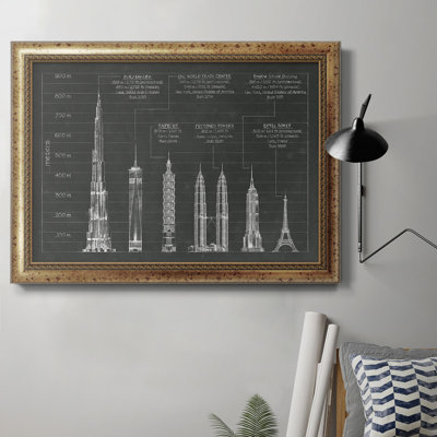 " Architectural Heights "