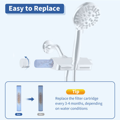 Paquet de 2 cartouches filtrantes de rechange pour eau dure