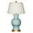 Celadon selected