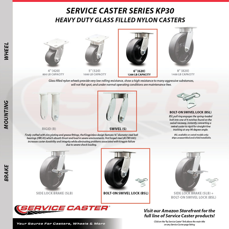 Kingpinle  Filled Nylon Caster