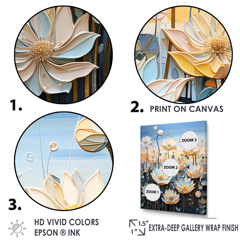 Pétales du lotus sacré IV sur toile, H 44 po x l 34 po x P 1,5 po, Cadre flottant blanc