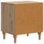 43cm W Manufactured Wood Bedside Table-1536208076