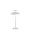 Mini Geen-A LED Buffet Table Lamp-1641194482