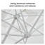 Parasol carré en polyester blanc 10 pi x 10 pi Ronav-270182937-328065087