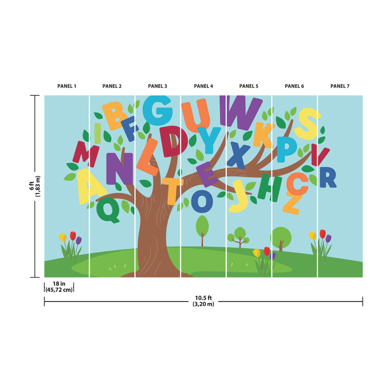 Panneau mural 7 panneaux Alphabet Tree L 10,5 pi x l 72 po