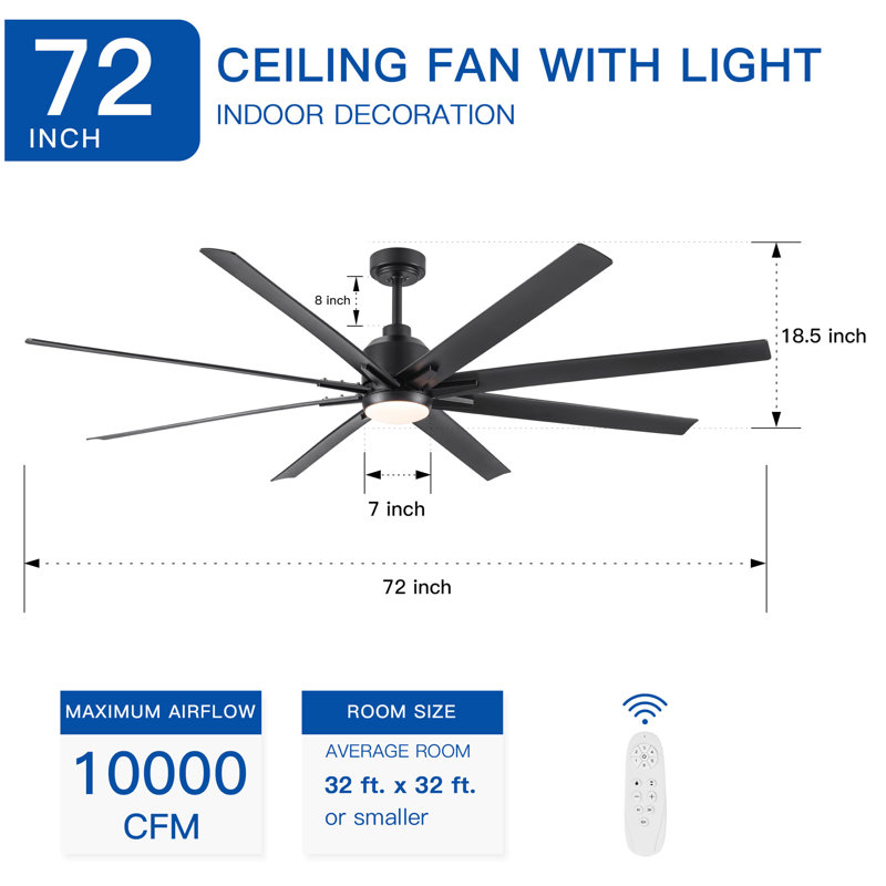 Ventilateur de plafond 72 po d'intérieur noir intelligent avec lumière DEL et télécommande