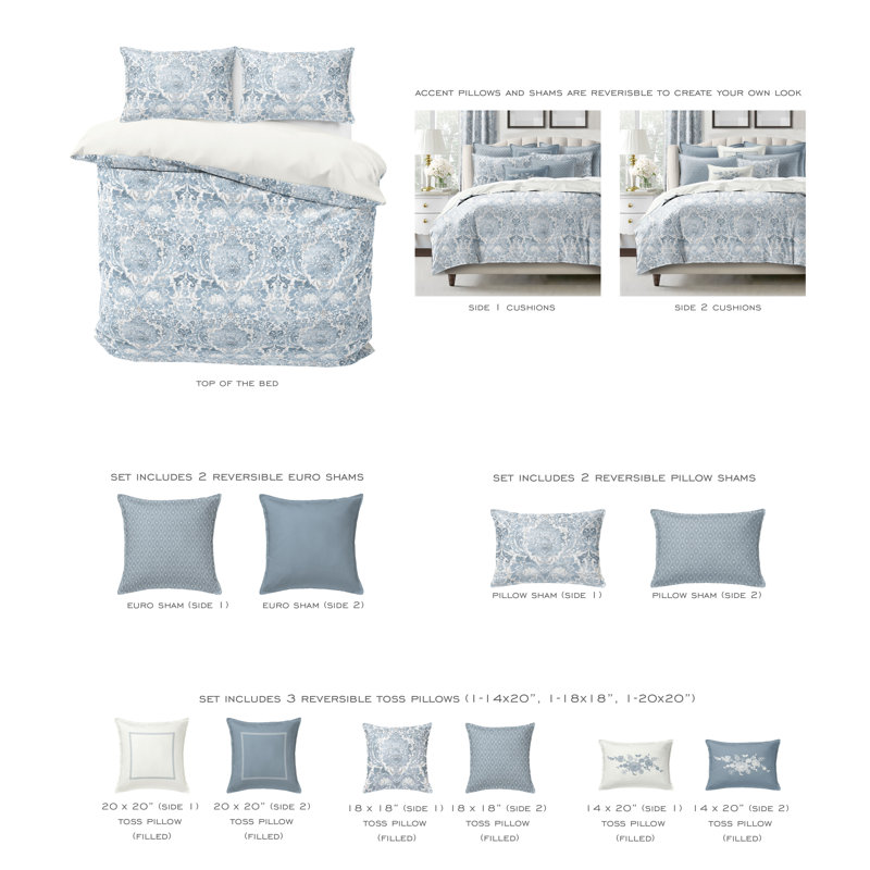 Savannah Cotton Duvet Cover Set 8 Piece, Full Duvet Cover + 7 Additional Pieces, Cornflower