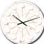 Horloge murale rétro Mid-Century-40743958-41250321
