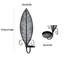 2 Piece Metal Wall Bath Sconce Set