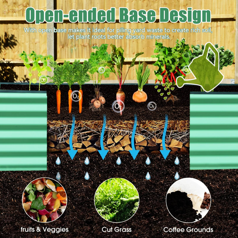 Lit de jardin surélevé galvanisé 6X3X1.5Ft, Vert