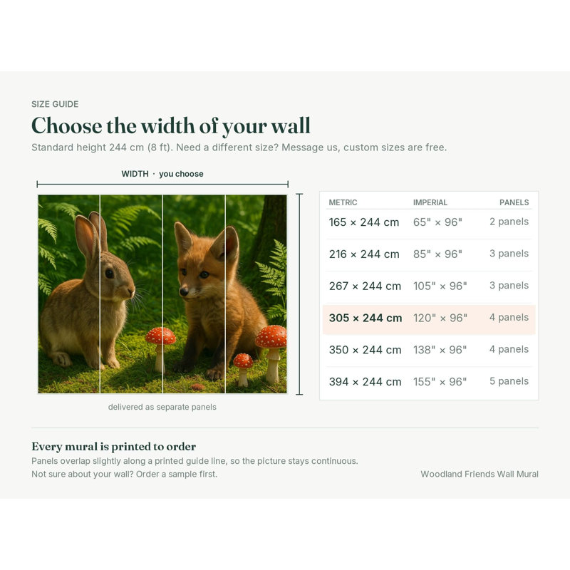 Woodland Animals Wall Mural, Peel and Stick Forest Wallpaper With Rabbit and Fox Cub, Removable Satin Finish Panels for Nursery and Kids Room, 65"W x 96"H
