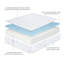 Matelas 10 pouces à double couche Albertyne avec housse infusée en bambou - Grand-61874053-61874054