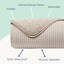 Coussins Katziela-96064458-96064456
