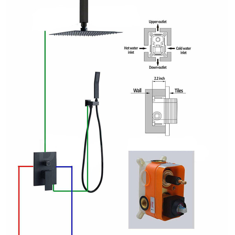 All-In-One Kit with Rough in-Valve