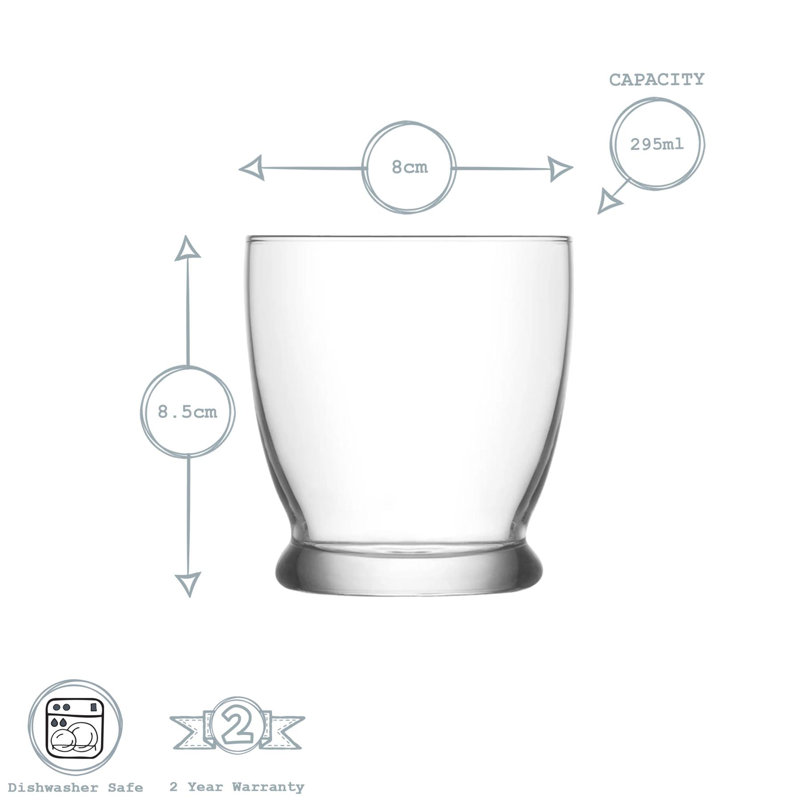 LAV - Roma Glassware