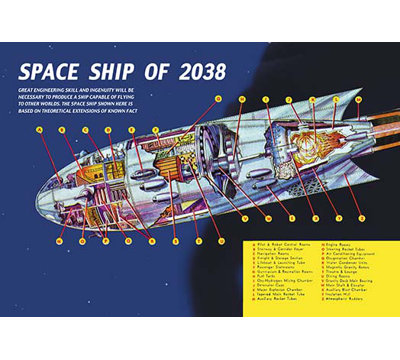 « space shipment of 2038 », affiche rétro