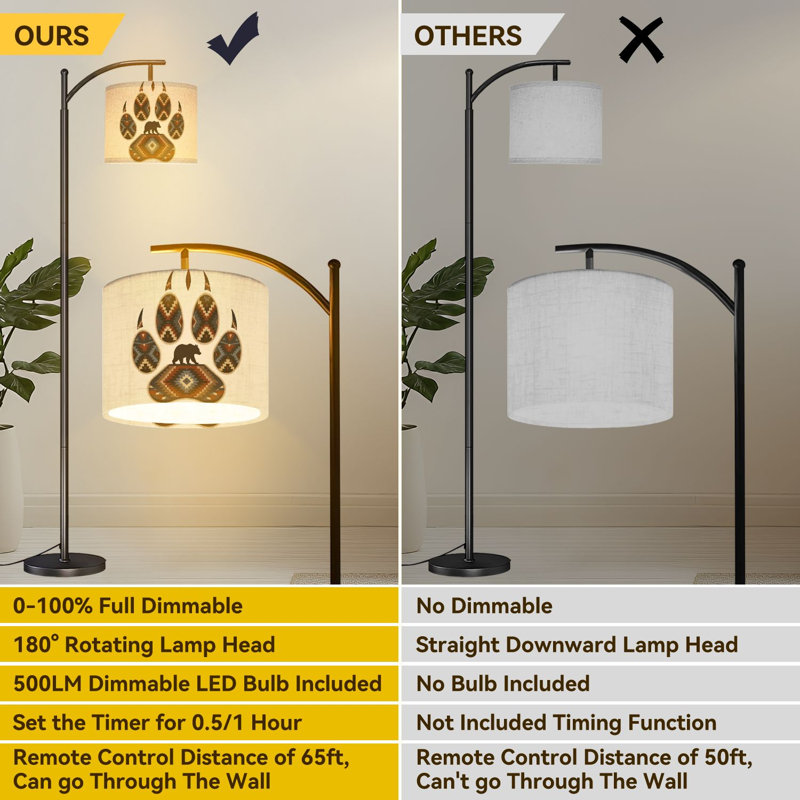 Arc Floor Lamp Bear Paw Print Geometric Tribal Patterns Earthy Tones Floor Lamps with Remote LED Lights Adjustable Lamp Shades Tall Standing Lamps for Reading Office Living Room