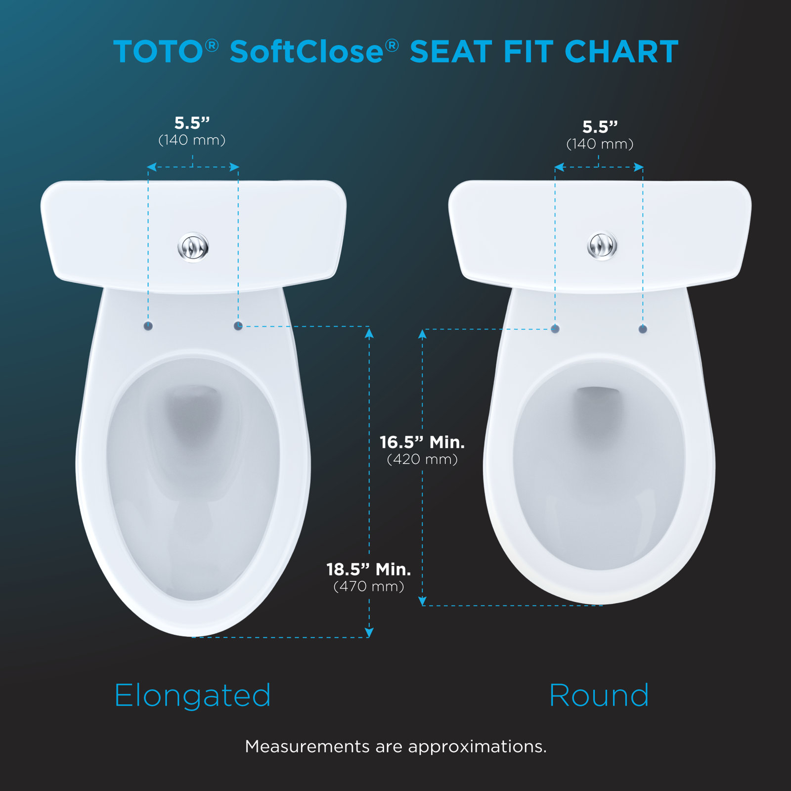 SoftClose® Elongated Toilet Seat, Cotton