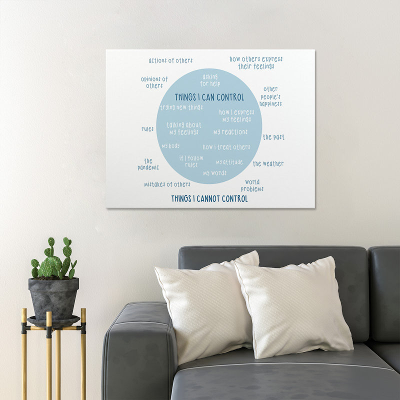 «Value N'applique pas», impression sur toile tendue, H 24 po x l 36 po x P 2 po