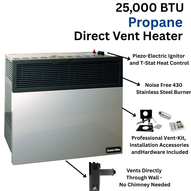 Comfort Glow Direct Vent Propane Heater, 25,000 BTU Wall Mount 750 sq ft - DVP25