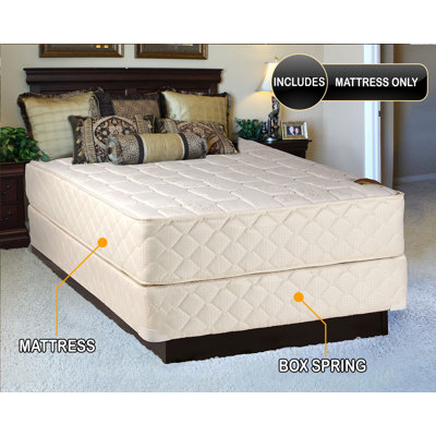 Ensemble de matelas et de sommier Grandeur