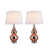 Red Copper/White selected