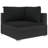 Pittsboro Deep seating with Cushions-552276896