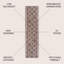 Tapis brun / beige Kinkade Tribal Diamond-815040413