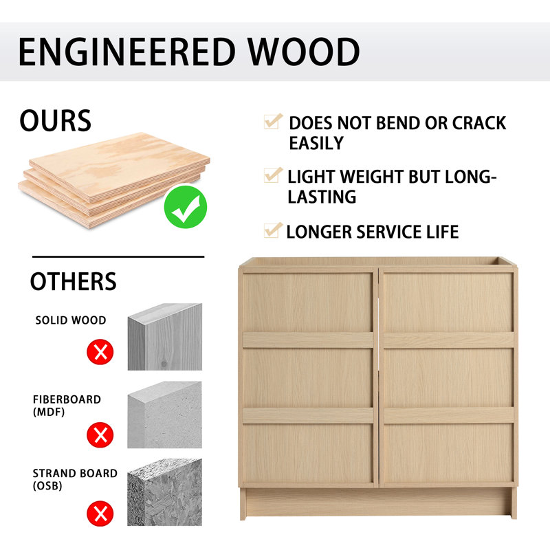 36'' Single Bathroom Vanity Base