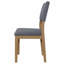 Chaise d'appoint rembourrée (ensemble de 2)