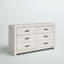Commode double l 6,25 po Anterio-2071272726