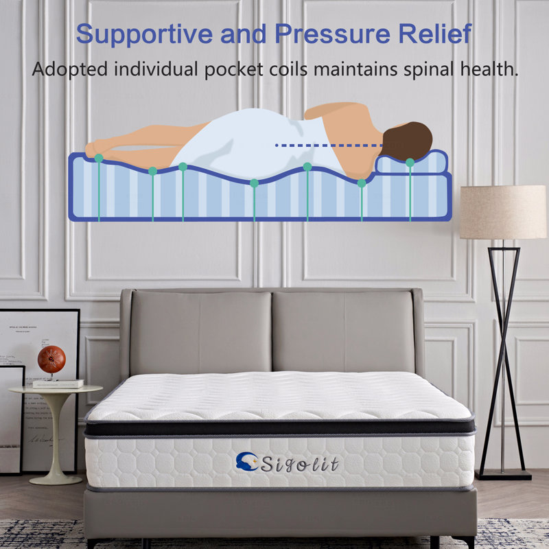 Matelas à ressorts ensachés 12 po - Fermeté moyenne, soutien de la colonne vertébrale et soulagement de la pression, mousse viscoélastique imprégnée de gel et base antidérapante, isolement de mouvement, compression des vaisseaux