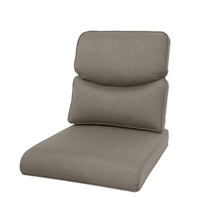 Coussins de remplacement pour mobilier d'extérieur Carolina