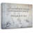 Artsy Quote "All models are wrong, but some are useful." By George E. P. Box Gallery Wrapped Canvas-1522362907