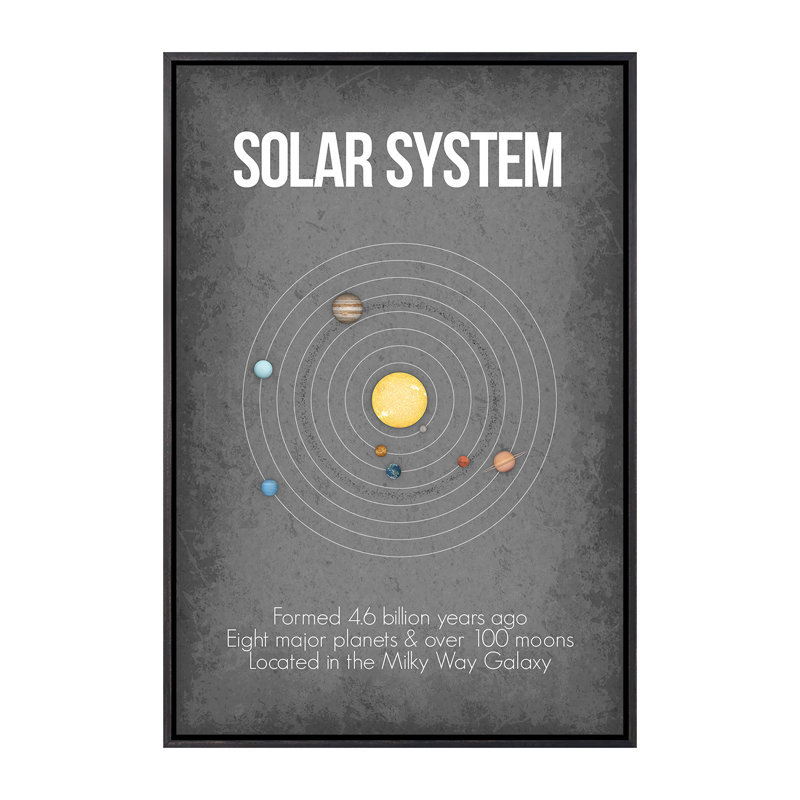 Système solaire pour enfants, décoration murale, H 26 po x l 18 po x 1,5 po, Toile avec cadre noir patiné