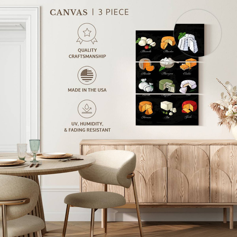 Yarlin Kinds Of Cheese Chart, 32" H x 20" W