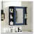 Blue-Wall Storage
