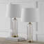 Ocala Standard Table Lamp Set by Renwil