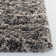 Cockrell Machine Made Power Loom Polypropylene Area Rug in Grey/Dark Grey