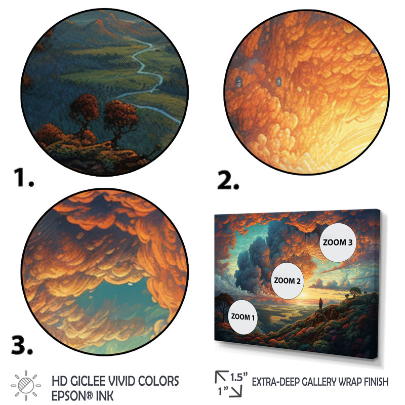 Storm Brewing V, reproduction d'art sur toile, H 12 po x l 20 po x P 1 po, Toile tendue