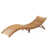 Brown est en rupture de stock