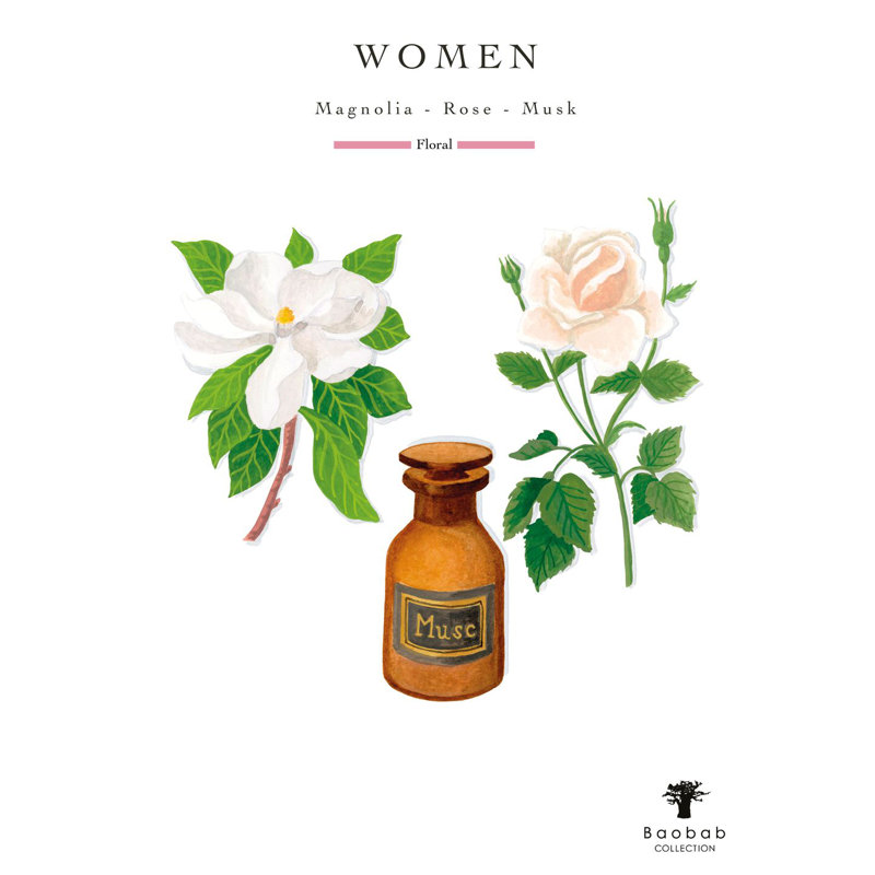 Women Candle, 13.8" H x 9.36" W x 9.36" D