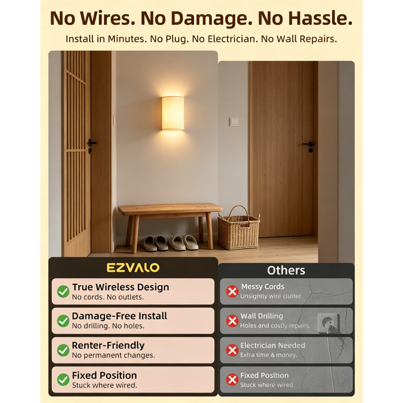 Ensemble de 2 appliques murales rechargeables avec télécommande, 3 températures de couleur et 80 effets RVB, lumières murales sans fil à intensité variable avec minuterie, à piles USB-C, installation facile sans perceuse pour le salon de la chambre à coucher