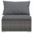 27.6" Wide Square Patio Sectional Set with Cushions